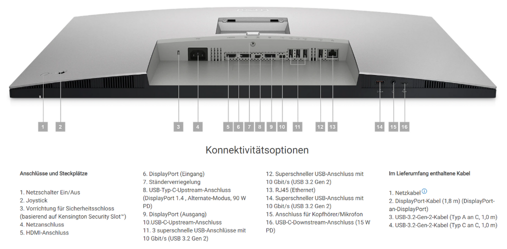 Dell Monitor 27 Zoll P2719H - Anschlüsse