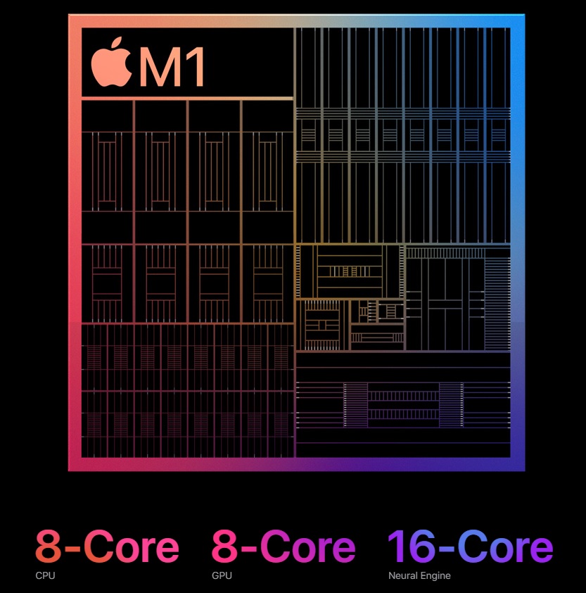 Apple M1-Prozessor - kleiner Chip, großartige Leistung