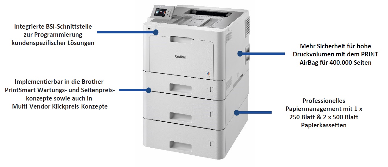 Brother HL-L9310CDWTT Produktansicht