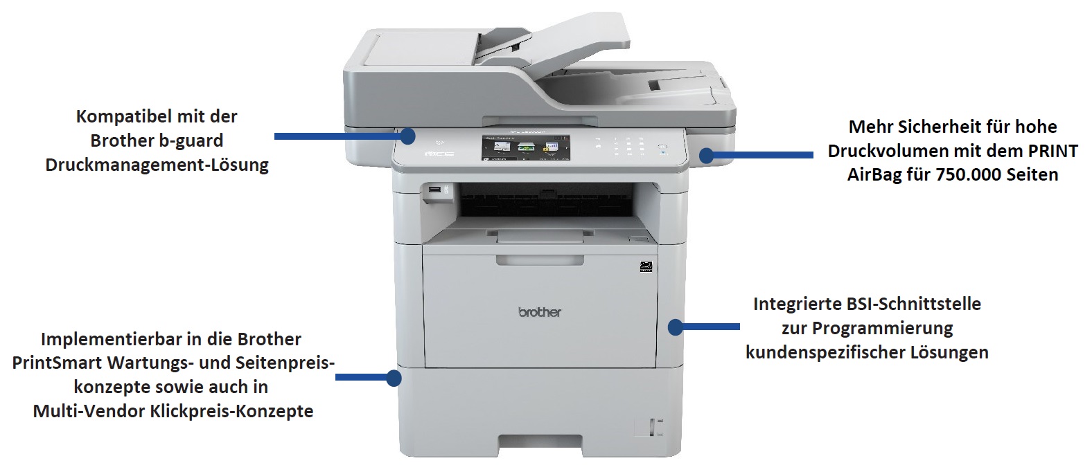 Brother MFC-L6900DW - professioneller 4-in-1 Schwarzweißdrucker