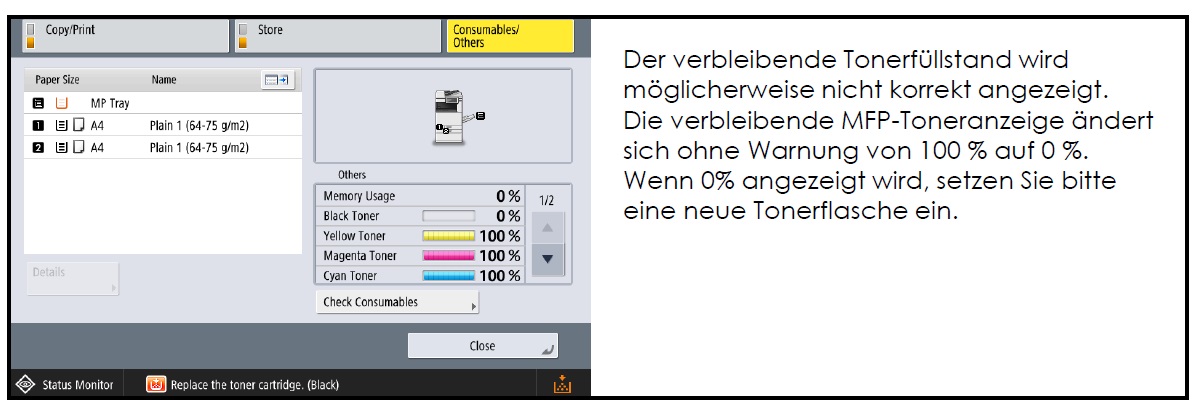 Füllstandsanzeige bei Canon imageRUNNER-Modellen des Produkttyps 1