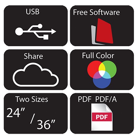 Contex SD One+ Features