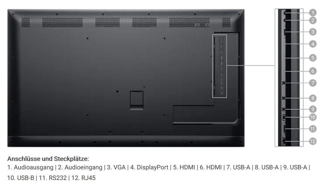 Dell 55 4K Konferenzmonitor (C5519Q) - Anschlüsse