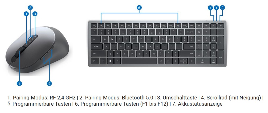 Dell kabellose Tastatur und Maus - KM7120W (Features)