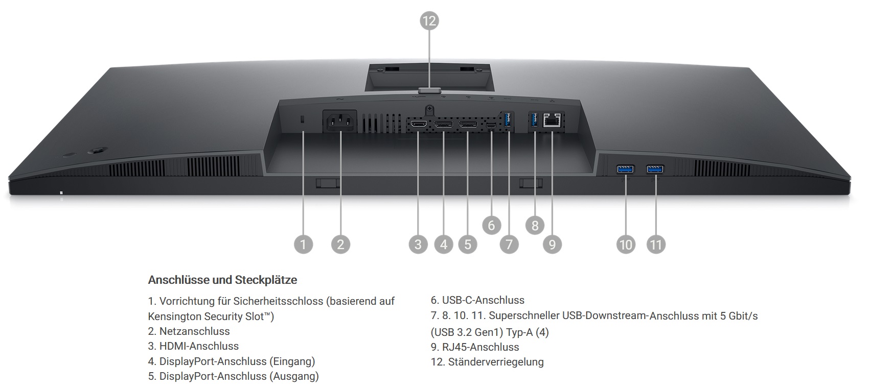 Dell 32 USB-C-Hub-Monitor P3223DE - Anschlüsse