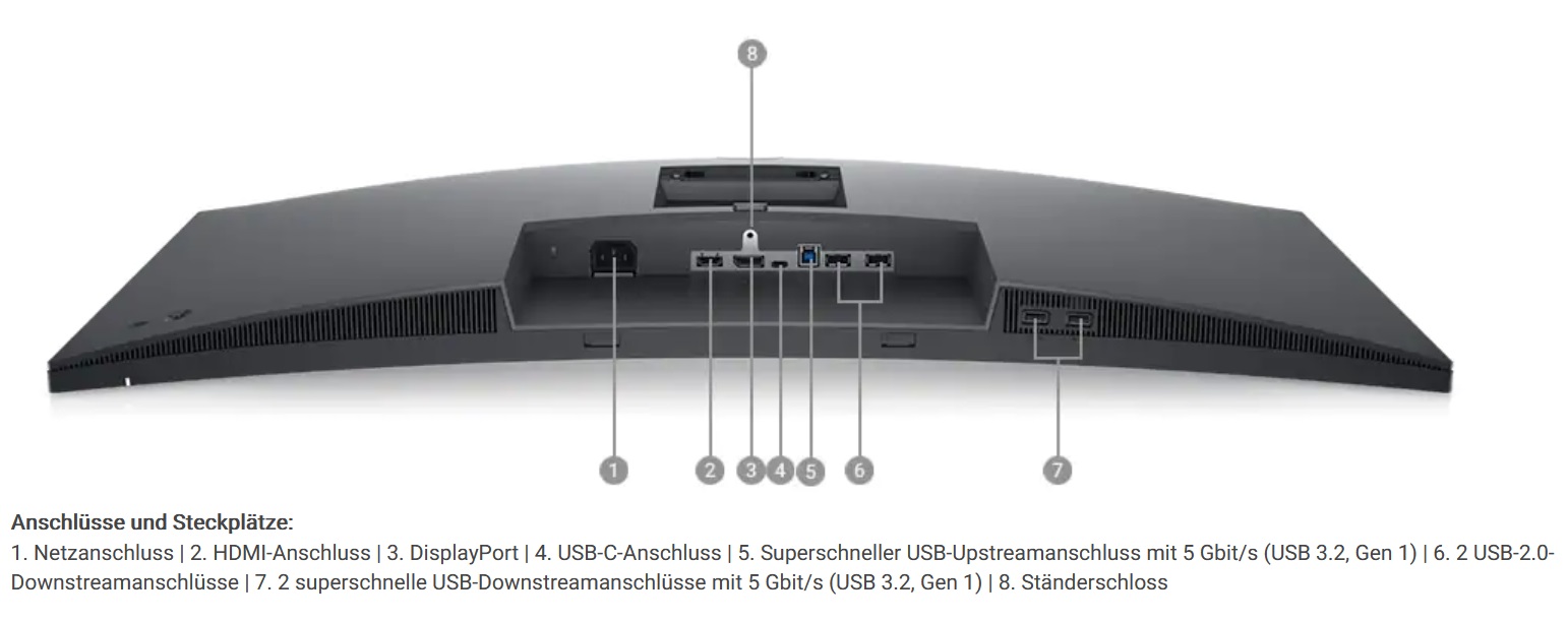 Dell 34 geschwungener USB-C-Monitor - Anschlüsse