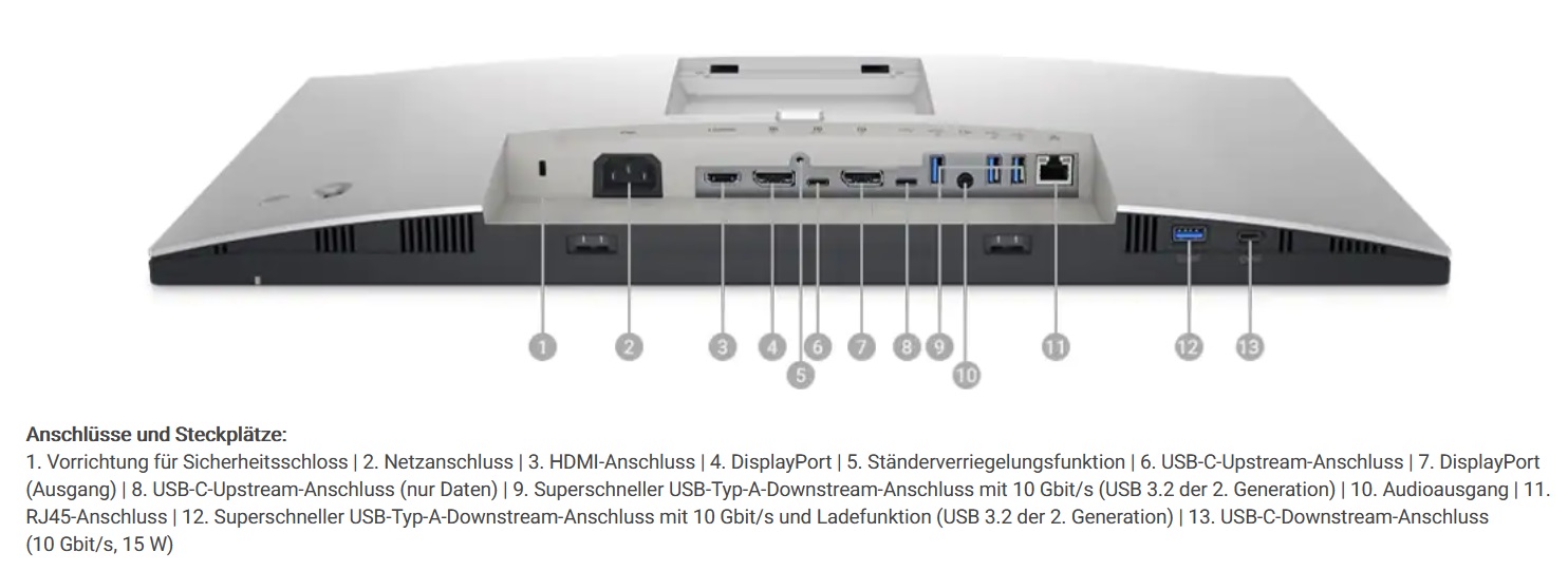 Dell UltraSharp 27 QHD-Monitor - verschiedene Anschlüsse inklusive USB-C-Hub