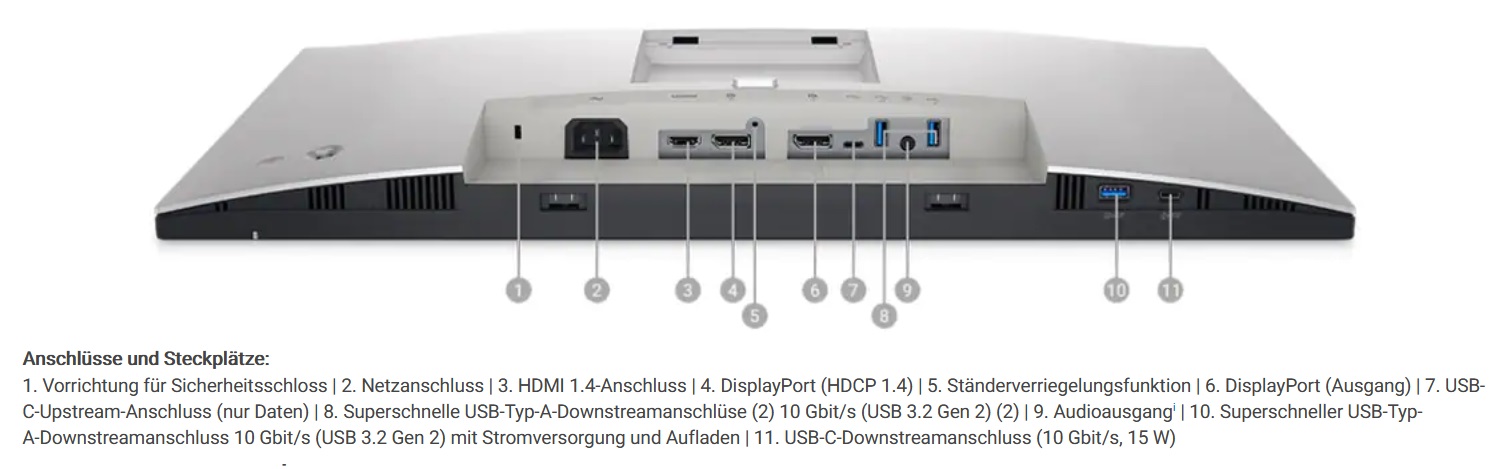 Dell UltraSharp 27 QHD-Monitor - verschiedene Anschlüsse