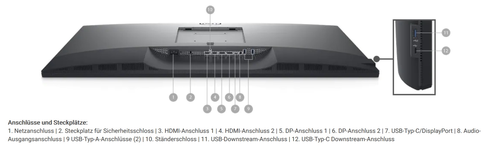 Dell UltraSharp 43 4K USB-C Monitor - Anschlüsse