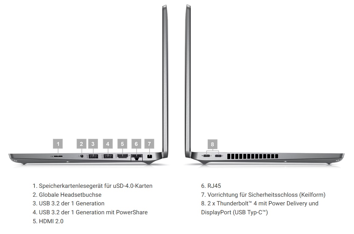 Dell Latitude 5430 Laptop - Anschlüsse und Steckplätze