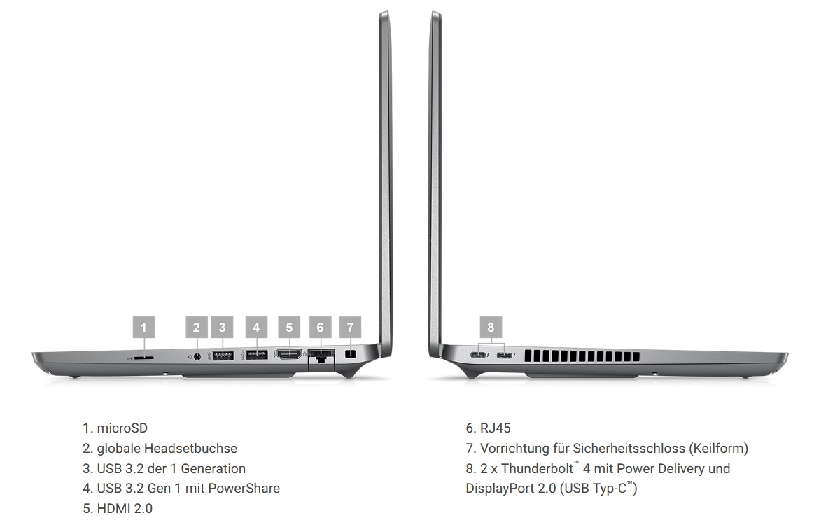 Dell Latitude 5431 Laptop - Anschlüsse und Steckplätze