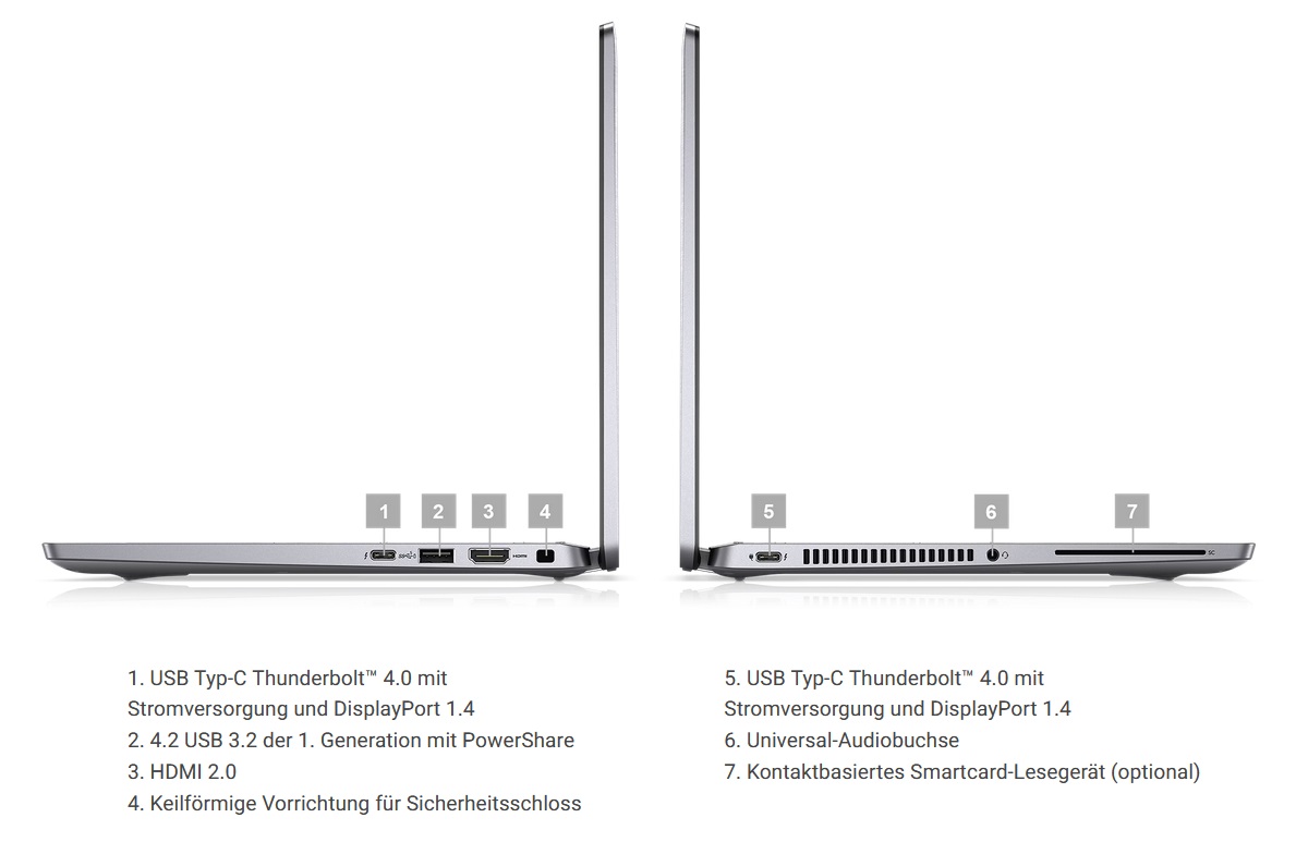 Dell Latitude 7330 Laptop - Anschlüsse und Steckplätze