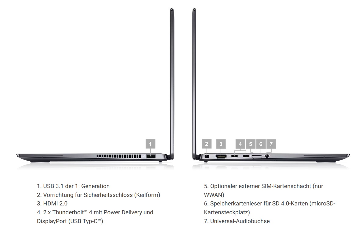 Dell Latitude 7430 Laptop - Anschlüsse und Steckplätze