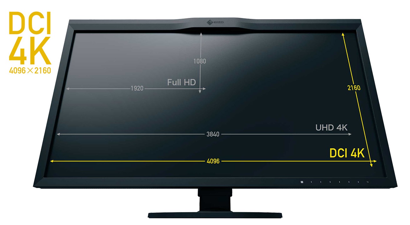 EIZO ColorEdge CG319X - DCI-4K