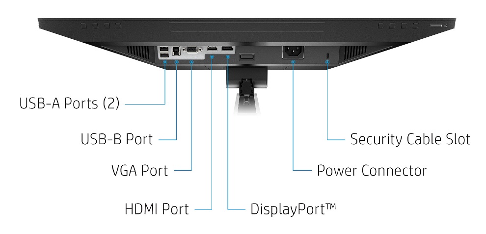 HP E24mv G4 FHD Konferenz-Monitor - Anschlüsse