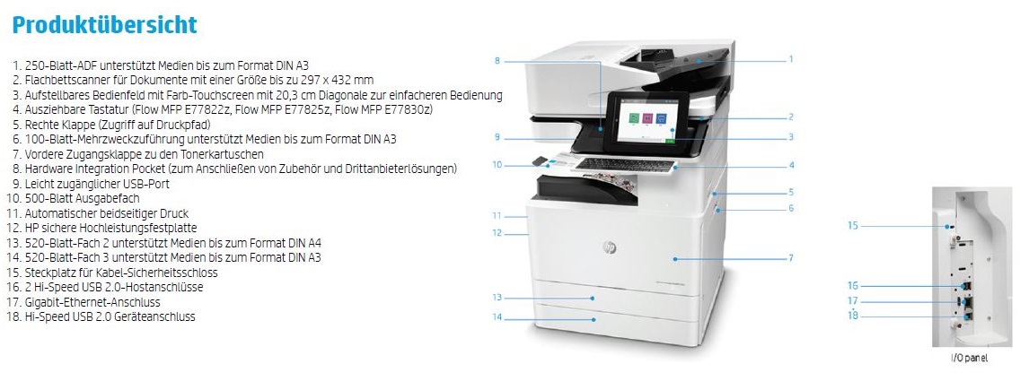 HP Color LaserJet Managed MFP E77825z Produktübersicht