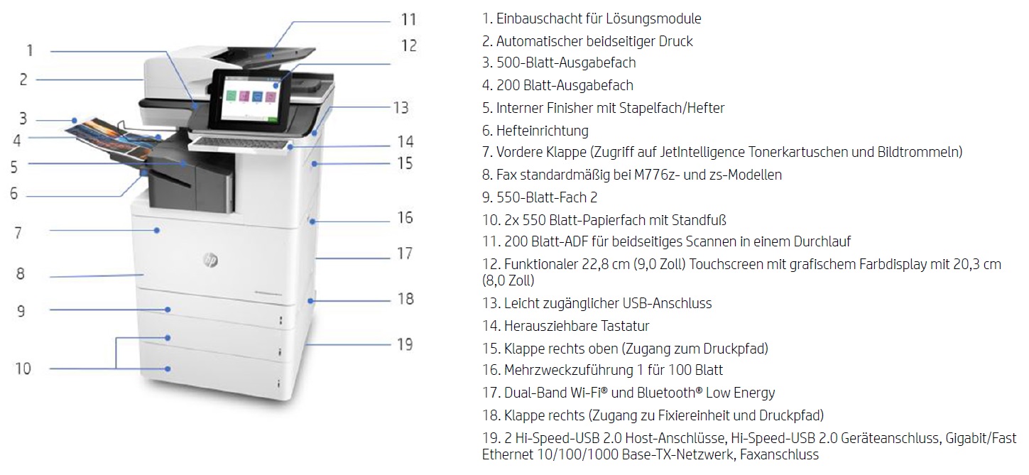 HP Color LaserJet Enterprise Flow MFP M776zs Produktabbildung