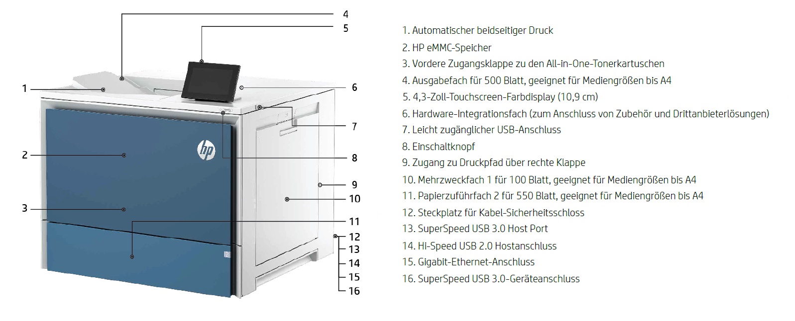 HP Color LaserJet Enterprise 6700dn Produktansicht