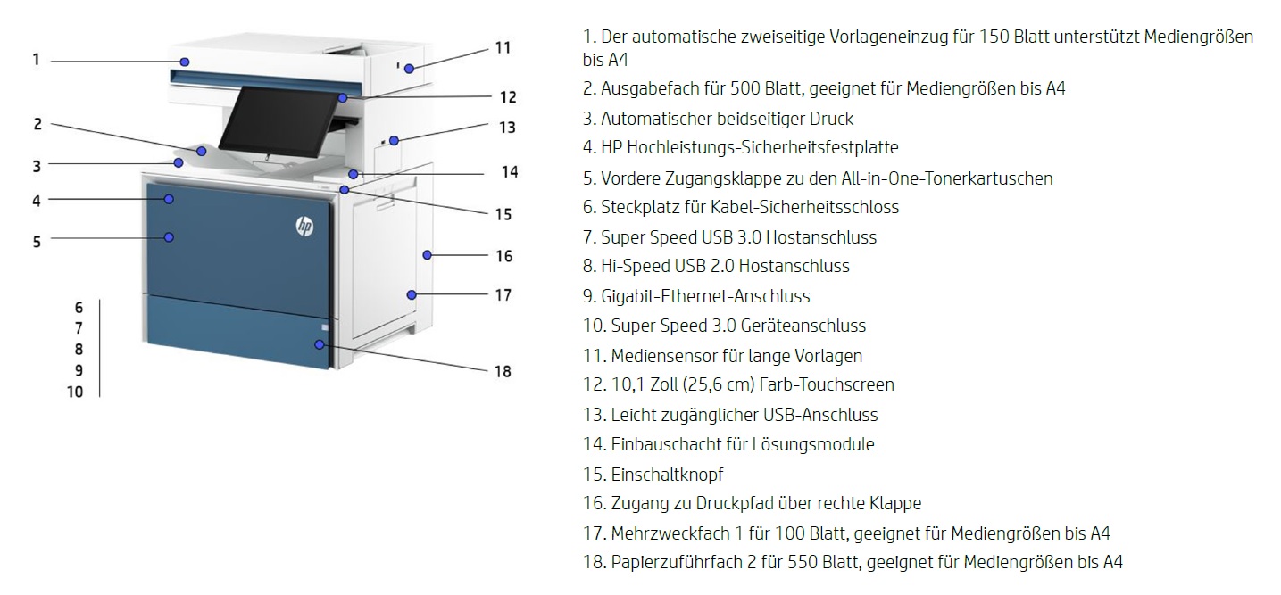 HP Color LaserJet Enterprise Flow MFP 6800zf Produktansicht