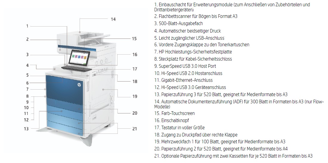 HP LaserJet Managed MFP E826z - Produktansicht