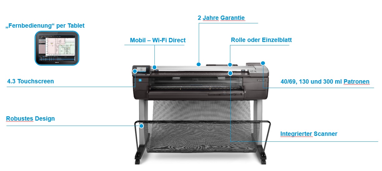 HP DesignJet T830 Produkthighlights