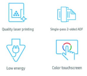 HP LaserJet Managed MFP E62665 Features