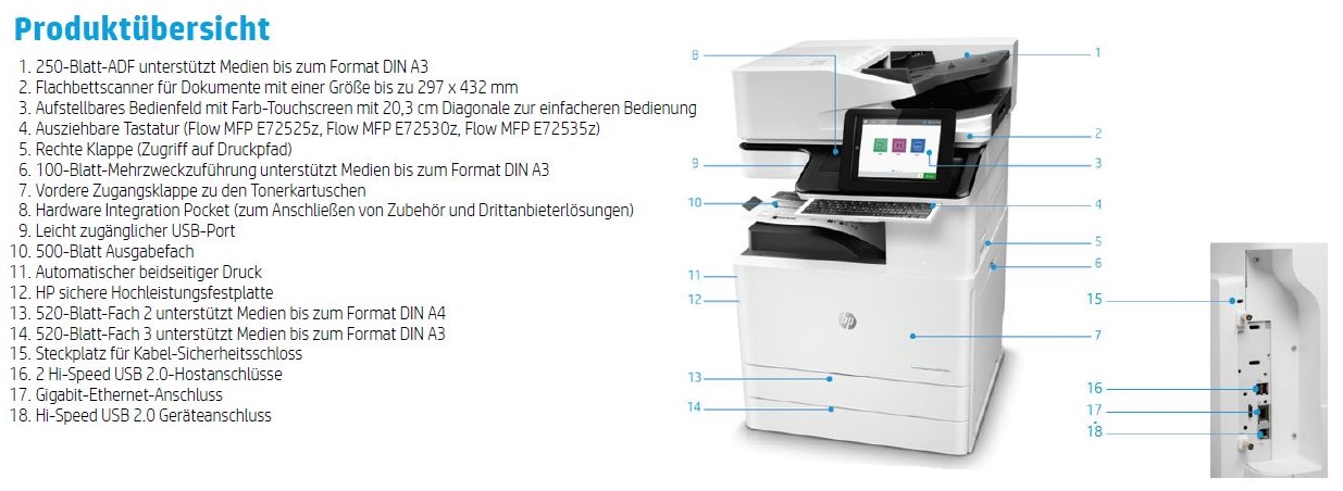 HP LaserJet Managed Flow MFP E72535 Produktübersicht