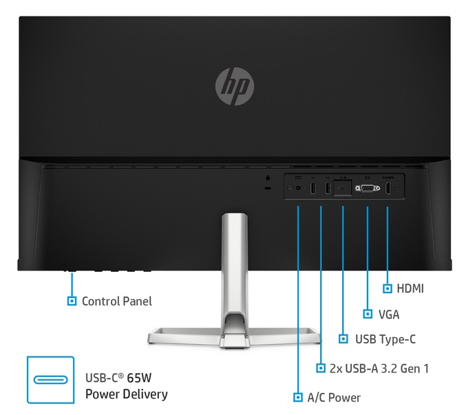 HP M24fd FHD USB-C Monitor Konnektivität