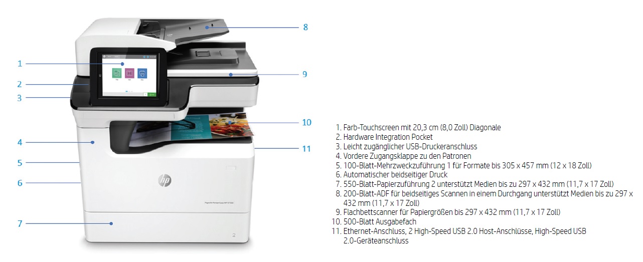 HP PageWide Managed Color MFP E77660dn Produktansicht