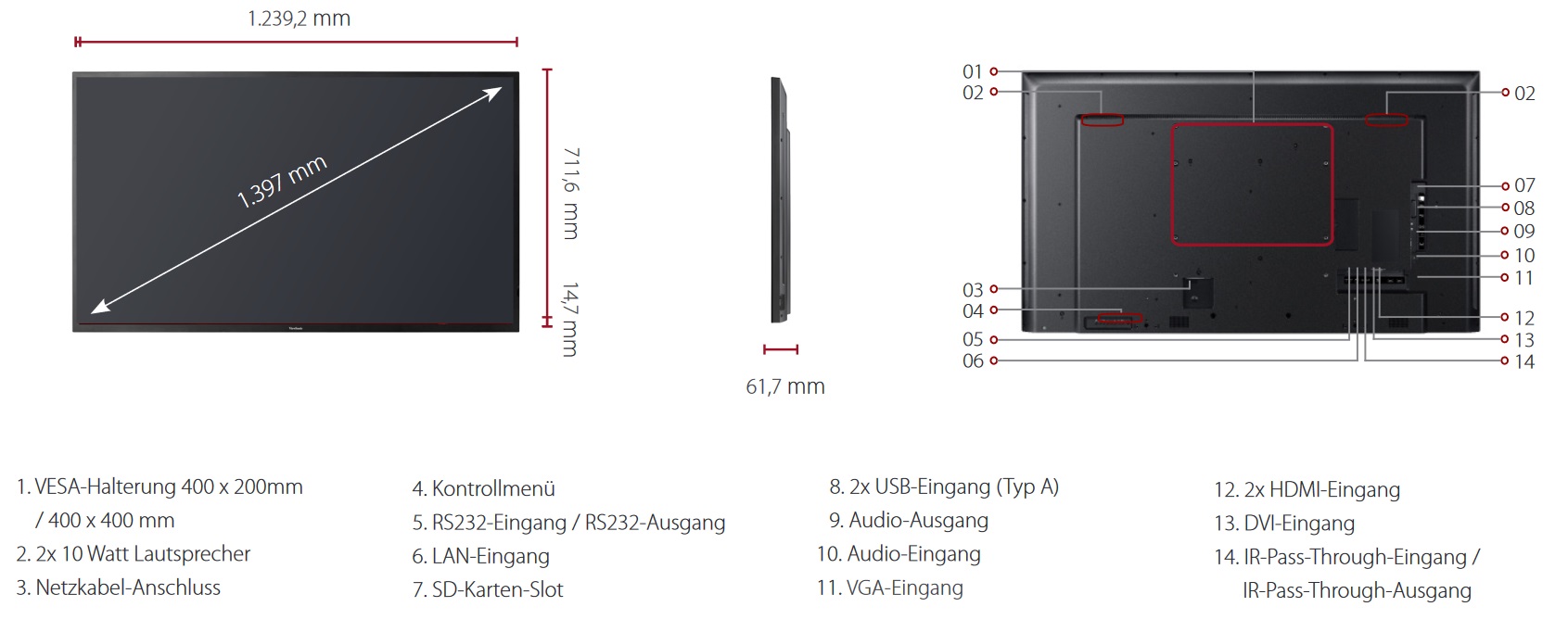 ViewSonic CDE5510 Produktansichten