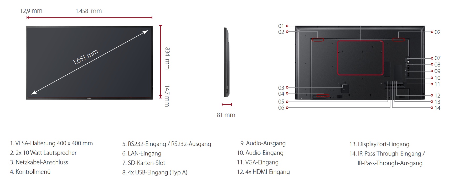 ViewSonic CDE6510 Produktansichten