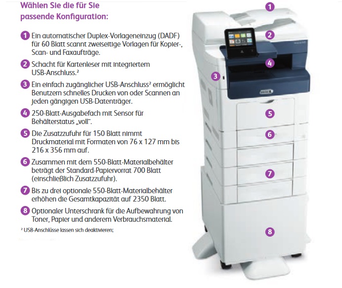 Xerox VersaLink B405 Konfiguration