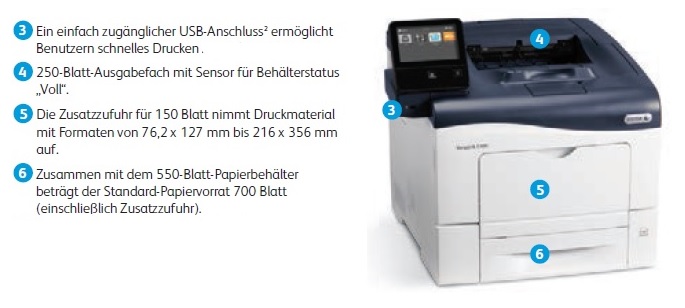 Xerox VersaLink C400 Konfiguration